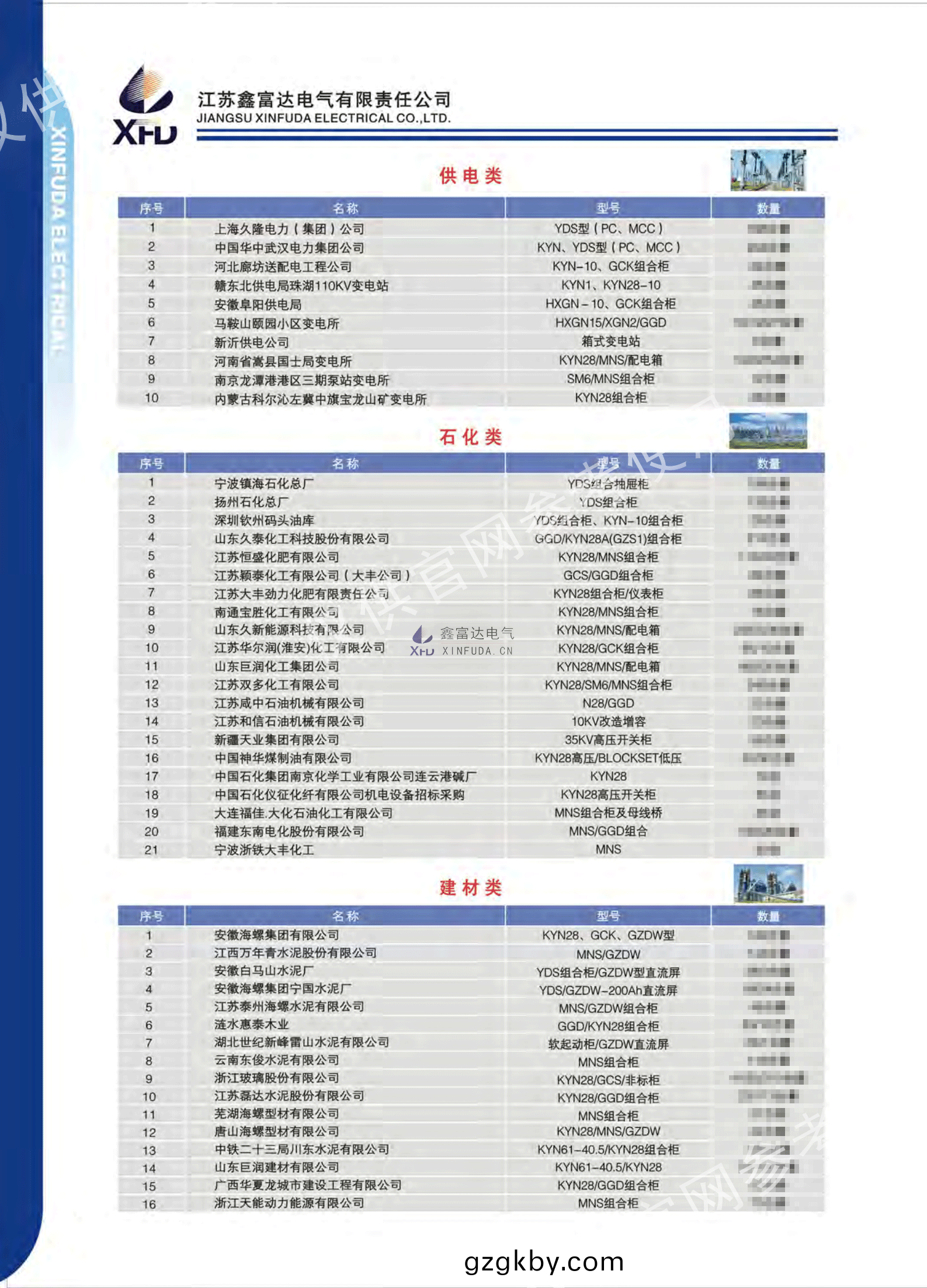鑫富達(da)電(dian)氣_72.png
