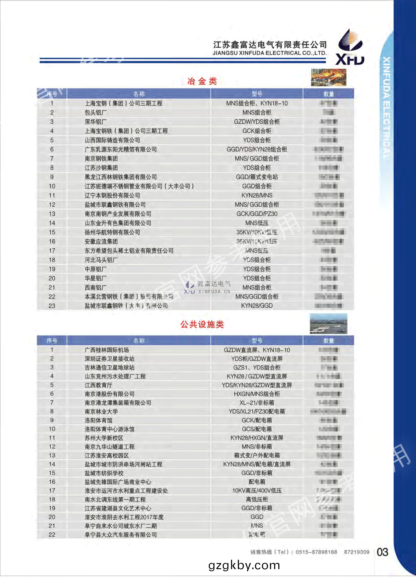 鑫富達(da)電氣(qi)_73.png